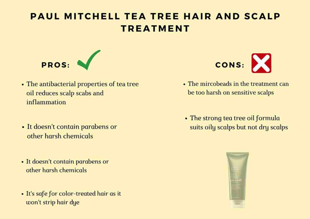 how often to use tea tree hair and scalp treatment