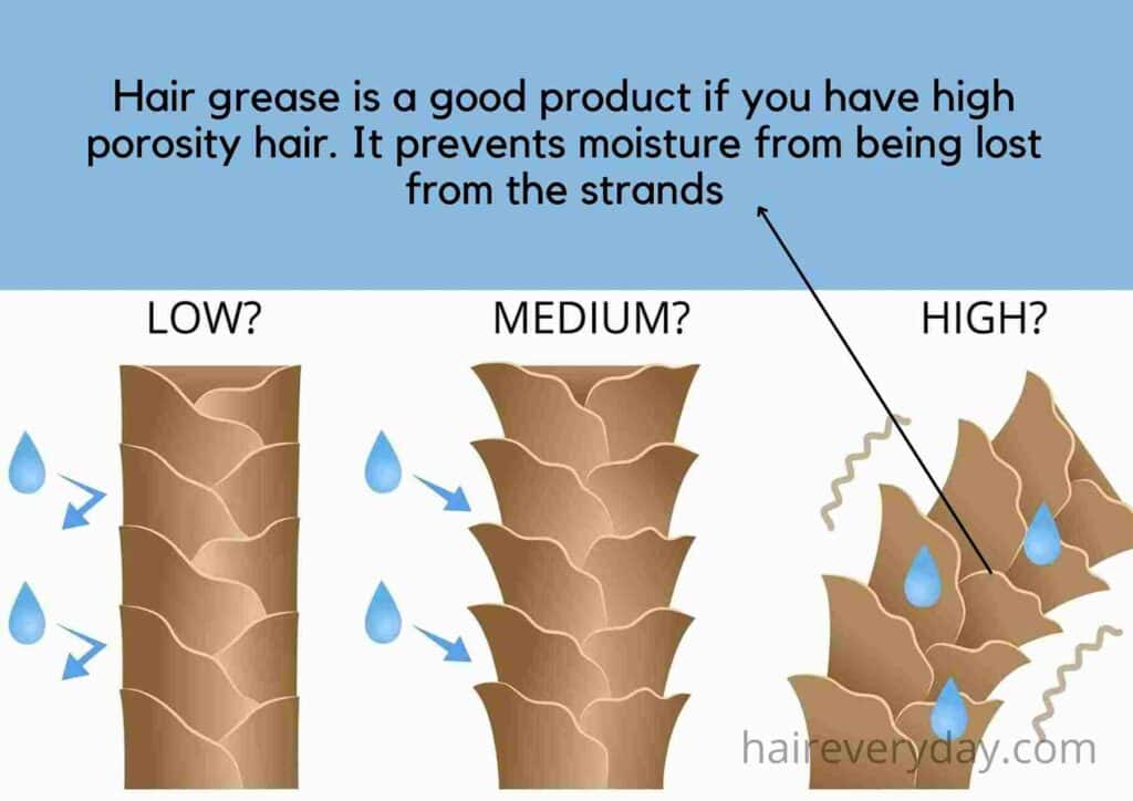 is natural hair grease good for your hair