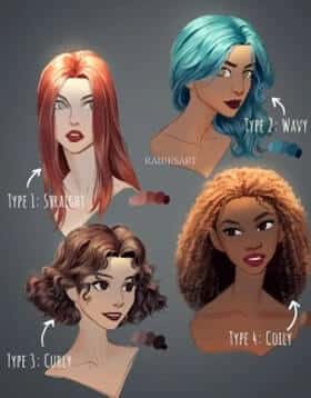 How To Recognize Your Hair Type