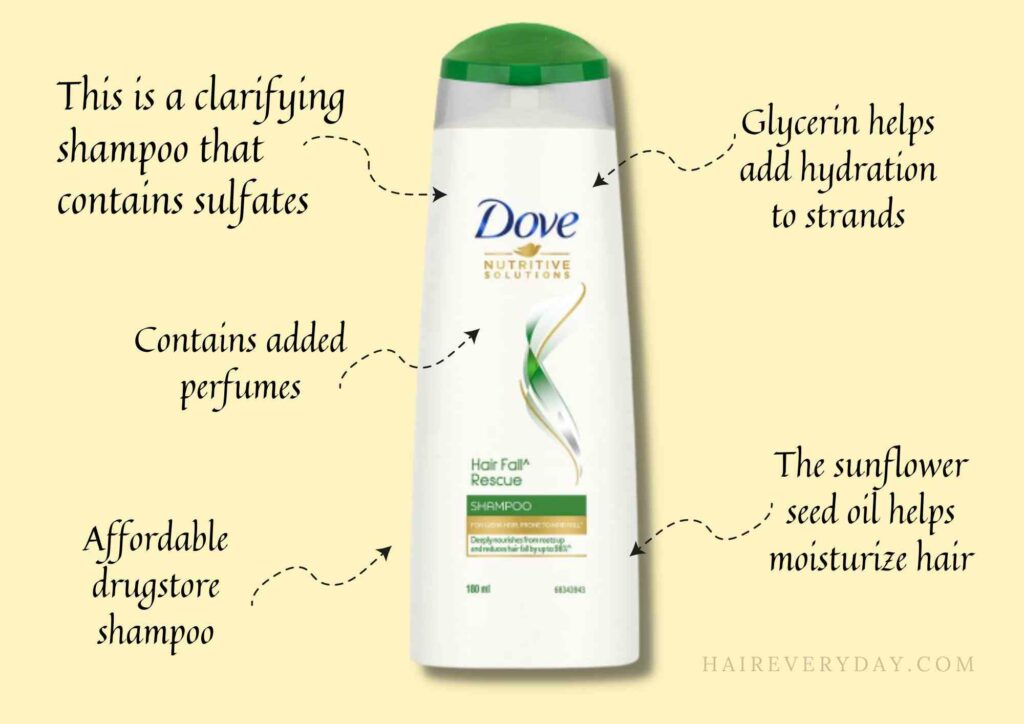
dove hair fall rescue shampoo is sulphate free
