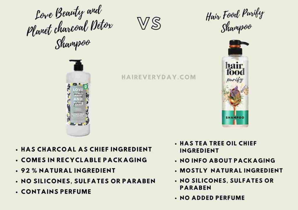 Love beauty and planet vs hair food shampoo