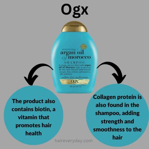 Ogx Vs Moroccan Oil Shampoo
