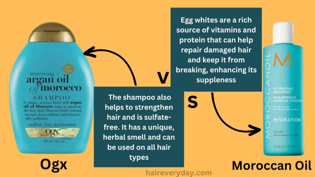 Ogx Vs Moroccan Oil Products