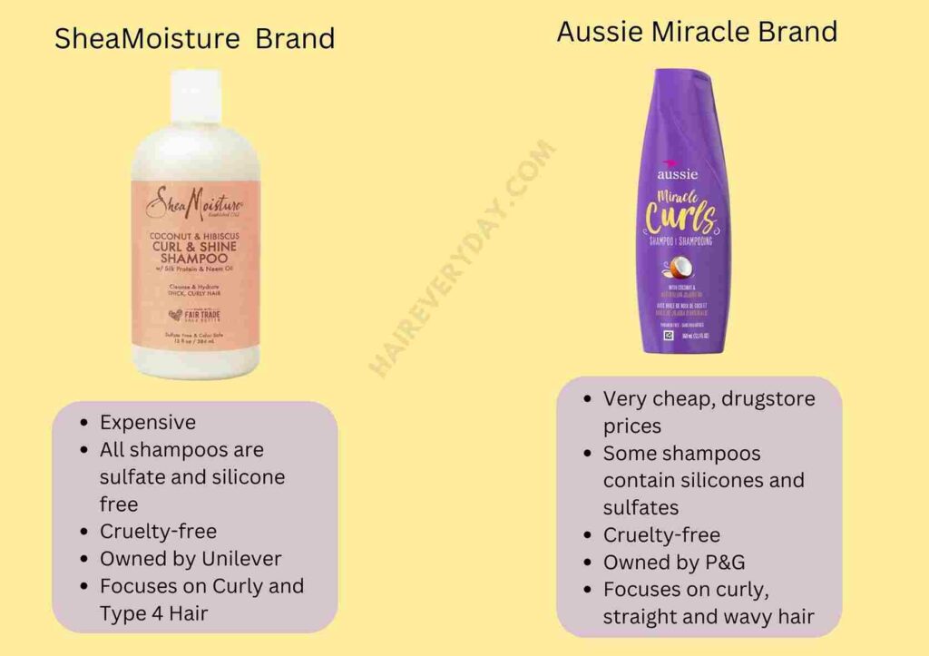 which shampoo brand is better for curly hair