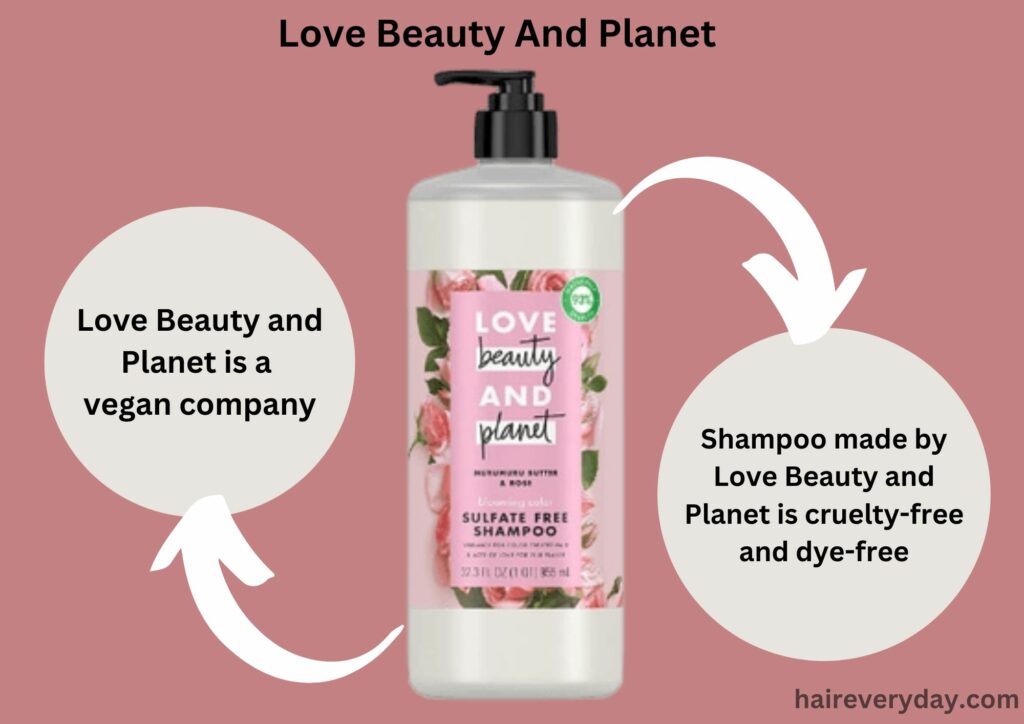 Love Beauty And Planet Vs Native