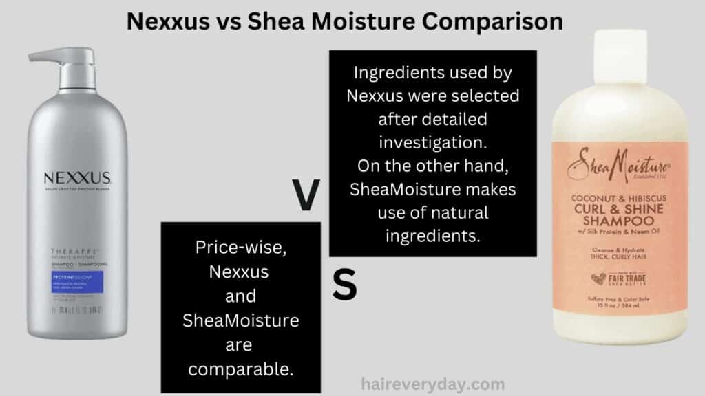 shea moisture shampoo for thin hair