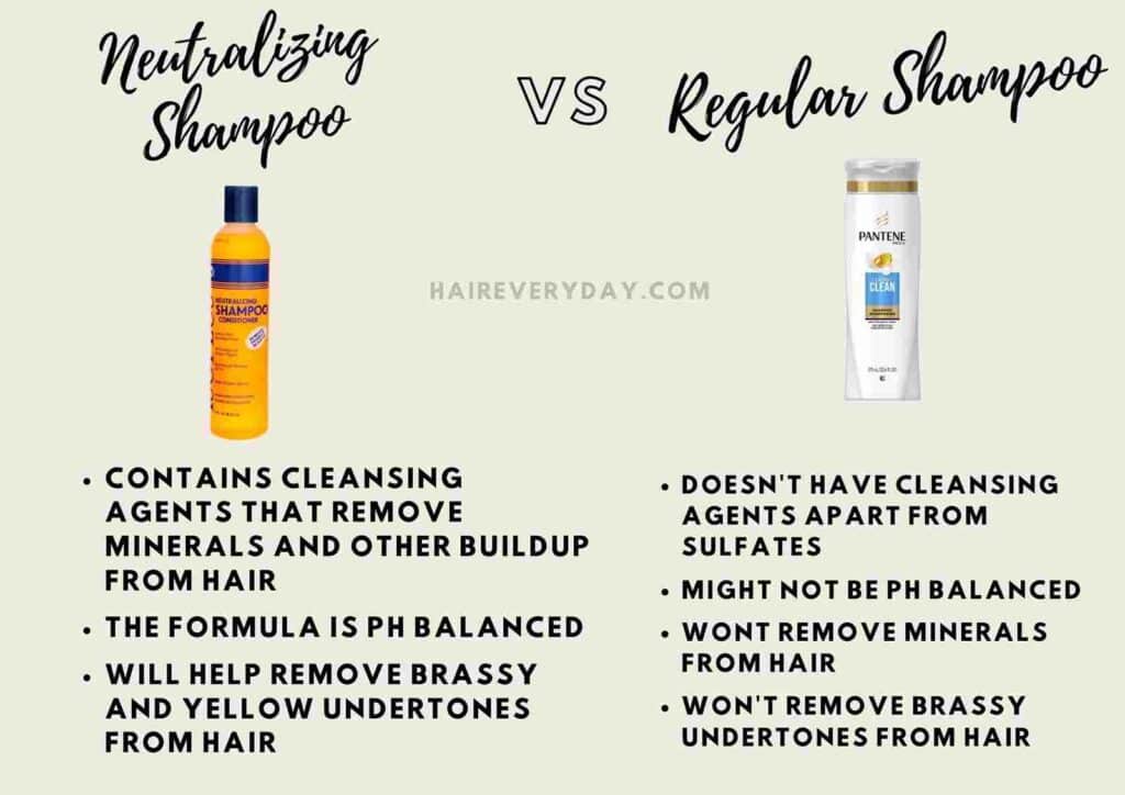 neutralizing shampoo vs regular shampoos
