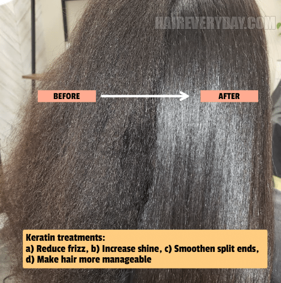 Benefits Of Doing An At Home Keratin Treatments For Curly Hair