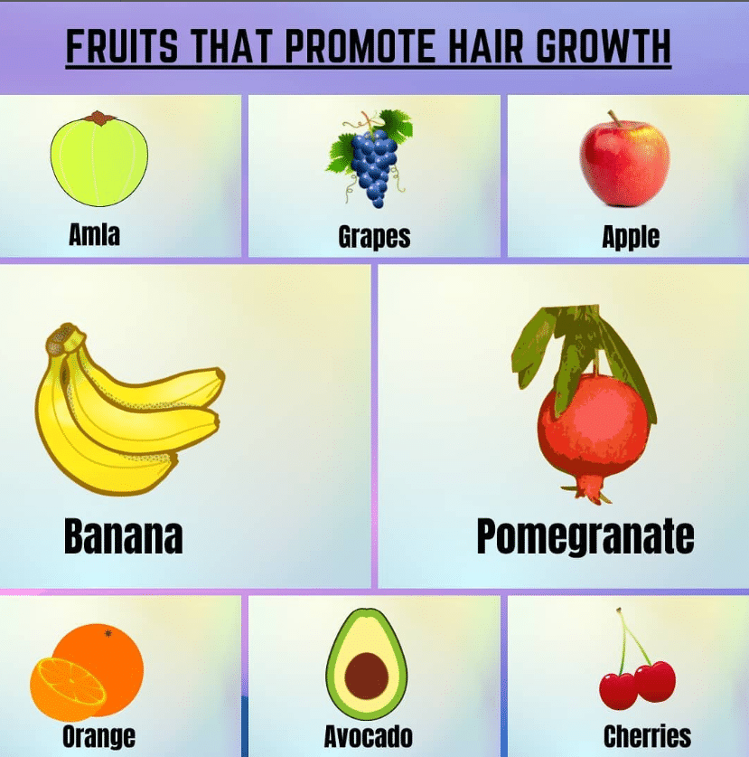 What Minerals and Vitamins In Fruits Can Help Hair Growth