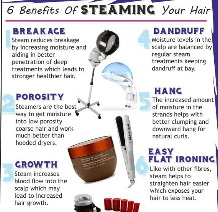 How Does Steaming Hair Benefit Natural, 4c Hair Textures