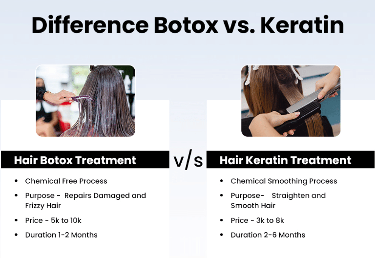 Hair Botox vs. Hair Keratin:  Top Differences Between the Two