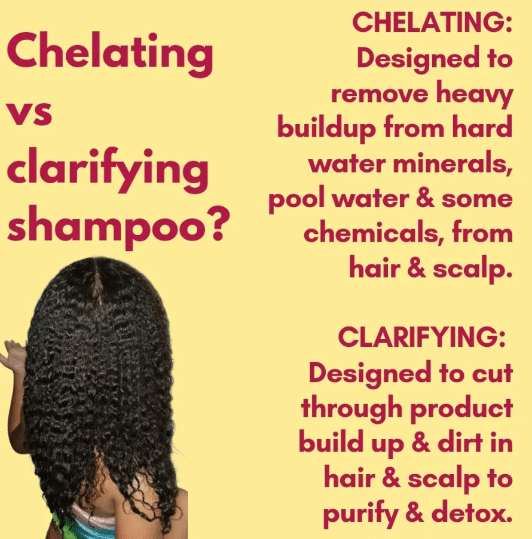 should i use clarifying shampoo or chelating
