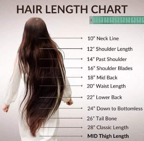How Much Time Does it Take to Grow Shoulder-Length Hair to Mid Back