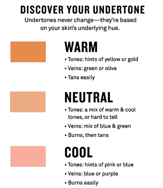 types of skin undertones