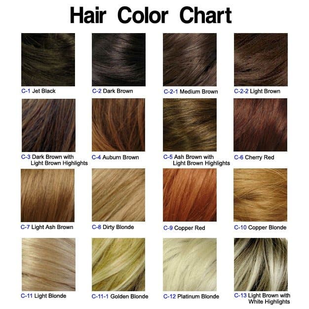 L'Oreal Hair Color Chart