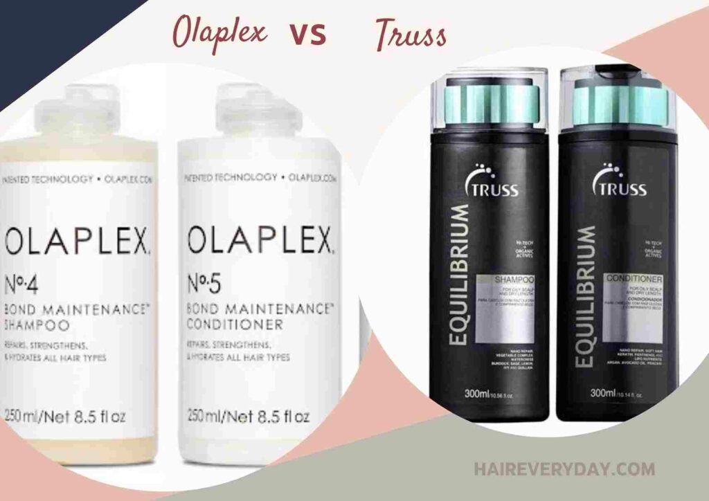 Olaplex vs Truss
